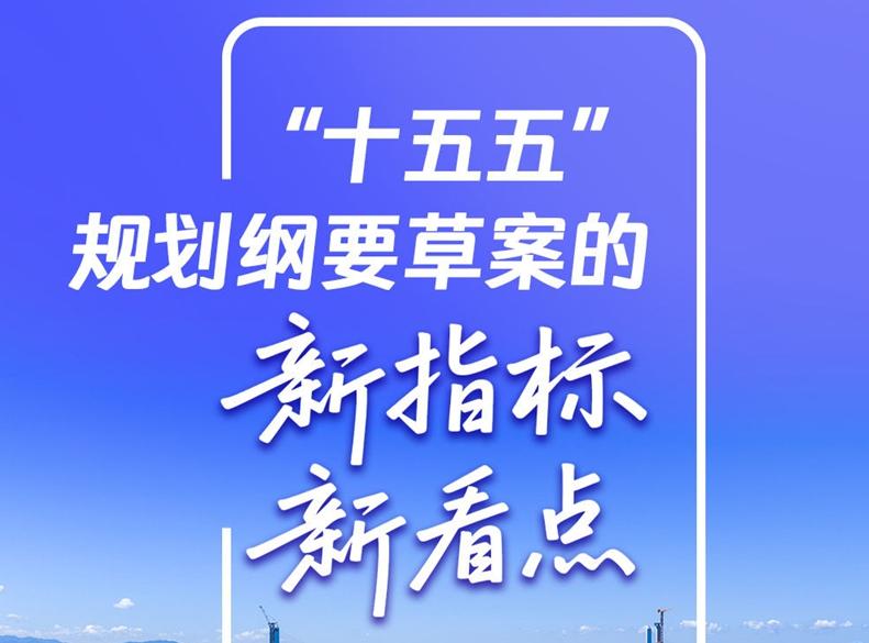 <a href="./xwdt/wlyw/202603/t20260309_753231.html">两会新华视点｜“十五五”规划纲要草案的新指标、新看点</a>